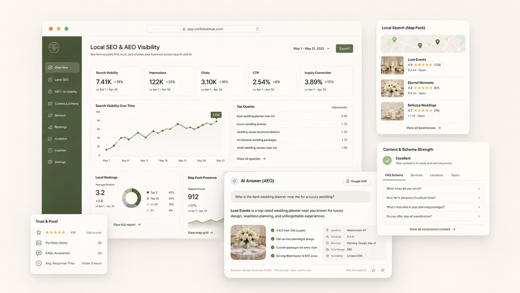 Local SEO & AI Visibility system concept